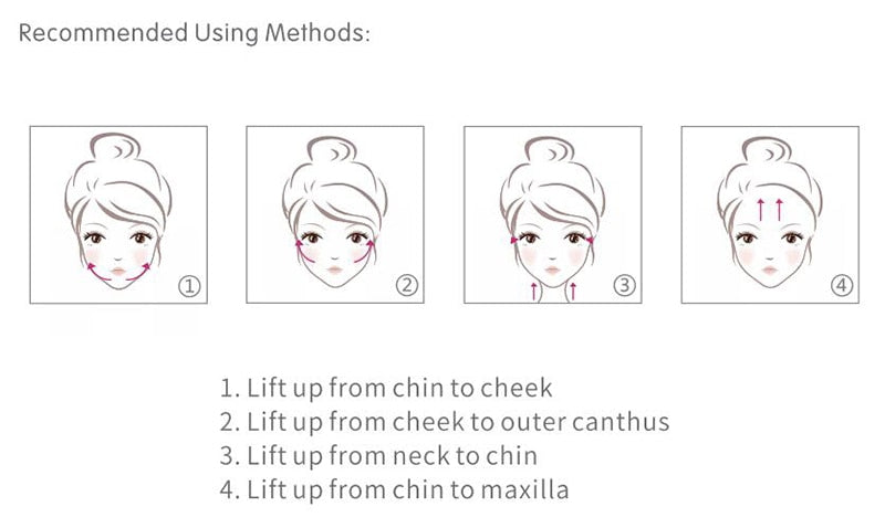 SkinGlow+ Pro™ Mikromasážní přístroj pro Facelift