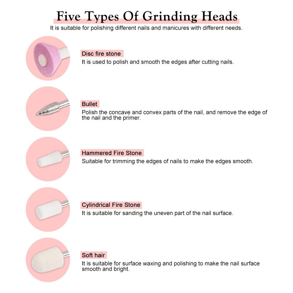 ManiCare™ Elektrická leštička na nehty 5 v 1