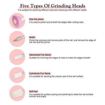 ManiCare™ Elektrická leštička na nehty 5 v 1